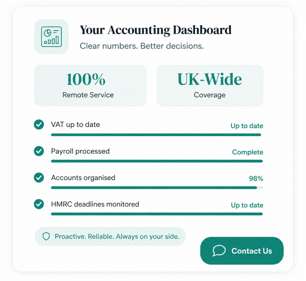 dahsboard